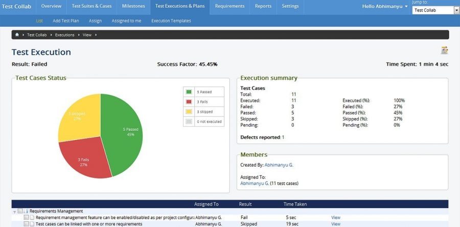 test collab test management tool