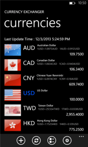 currency converter apps