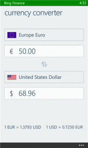 currency converter apps