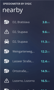 speedometer apps