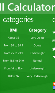 BMI Calculator apps