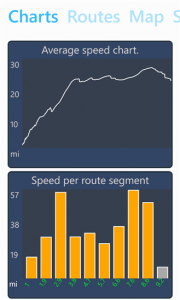 bicycling apps