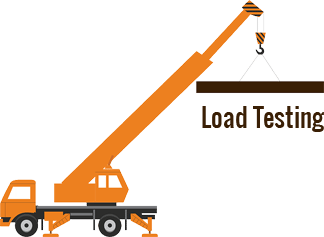 load testing