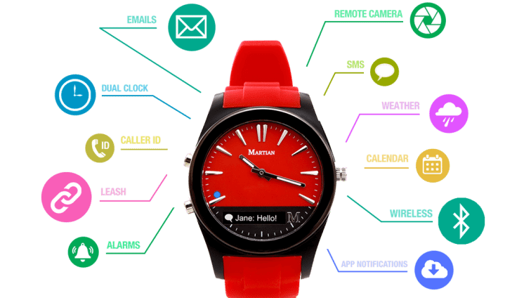 Notifier SmartWatch