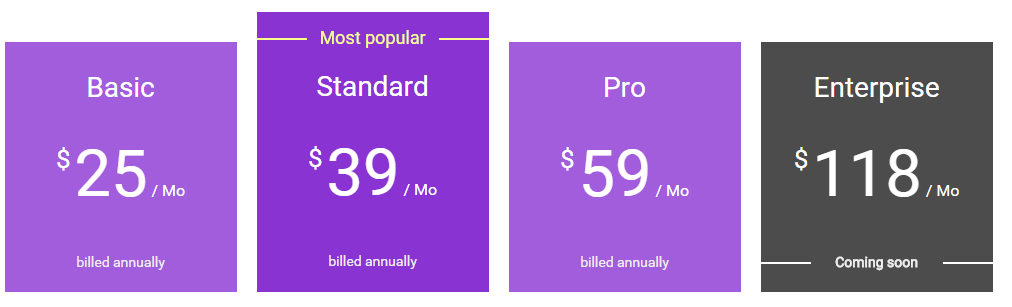 price