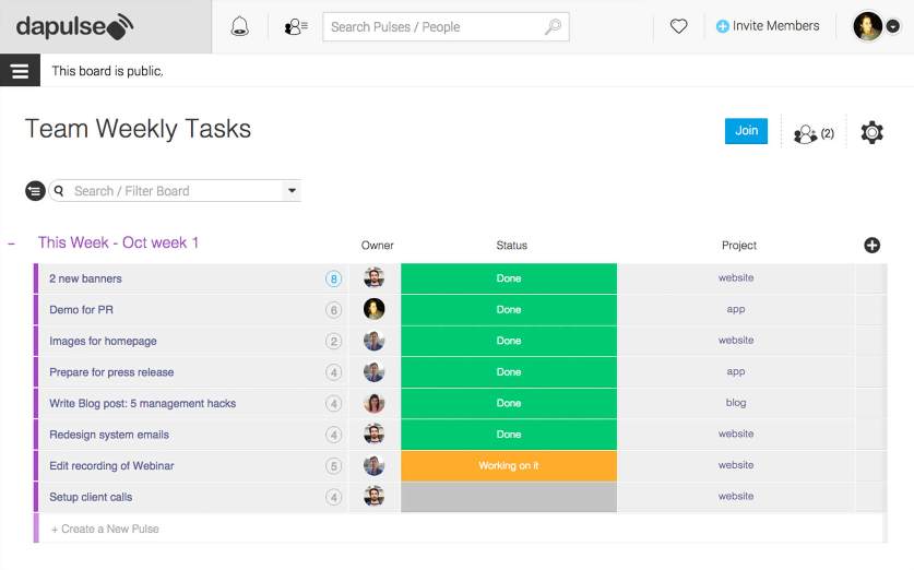 project management