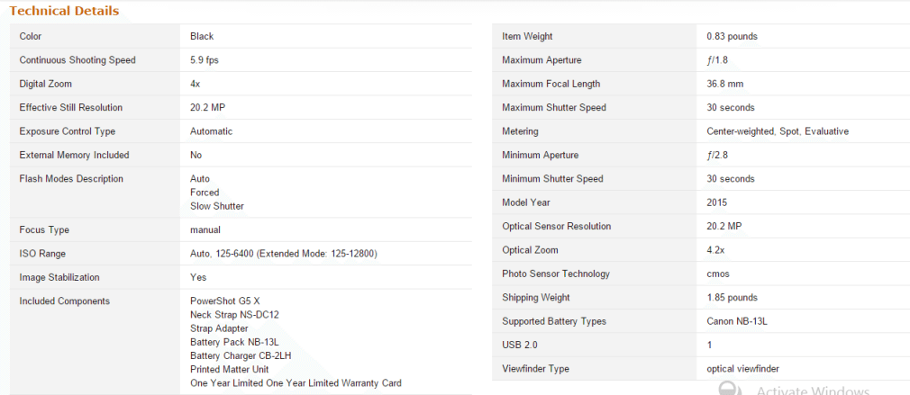 Canon PowerShot G5 X