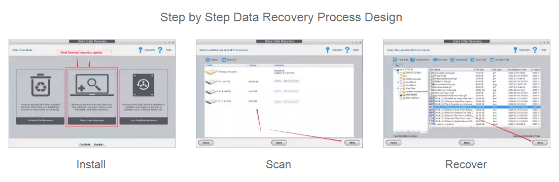 icare data recovery pro