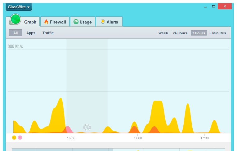 network monitoring tool