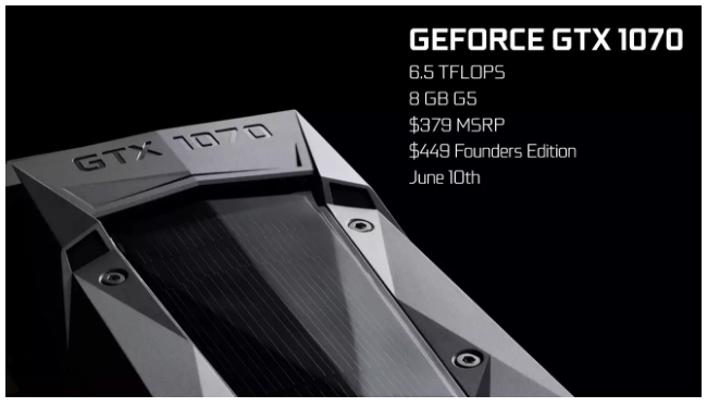 GTX 1080
