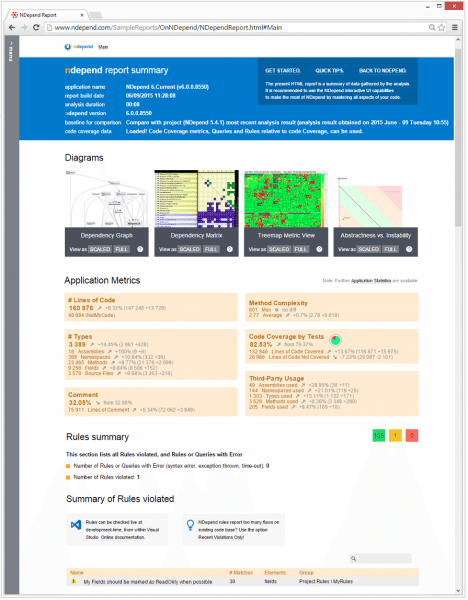 ndepend