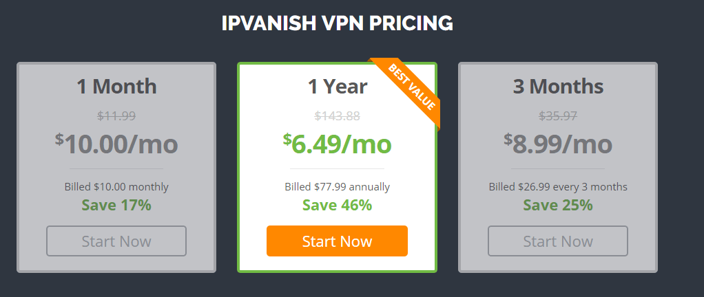 vpn services