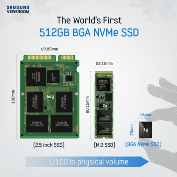 world's smallest ssd