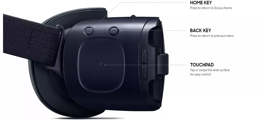 Samsung new Gear VR 