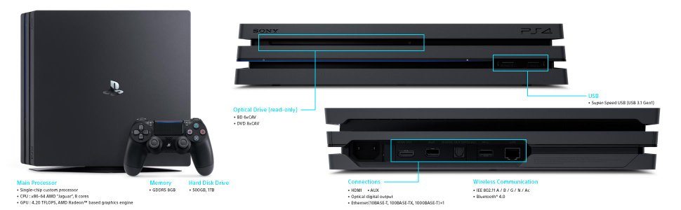 playstation 4 pro