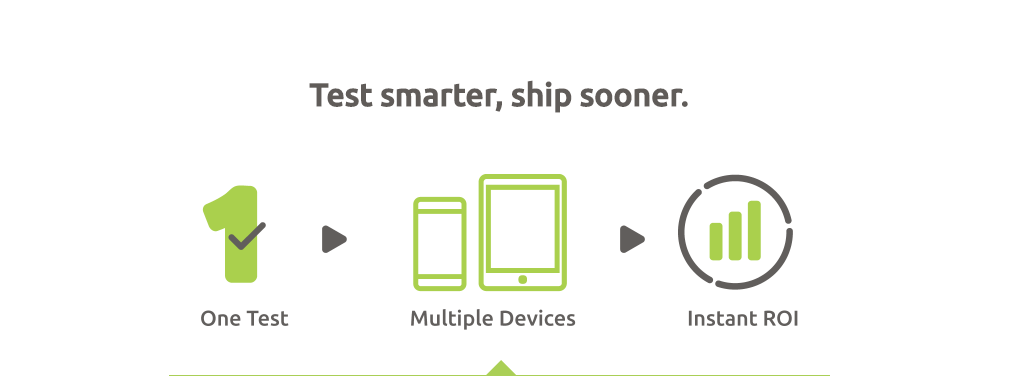 Mobile App Testing Tools 