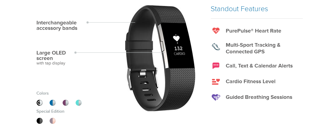 Fitbit Charge 2