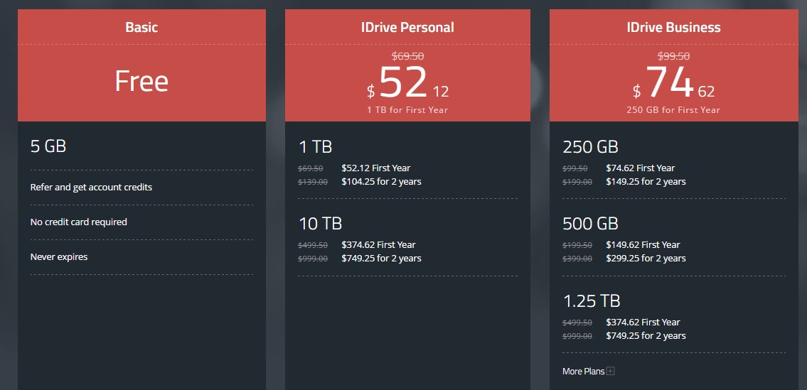 Cloud Storage Providers 