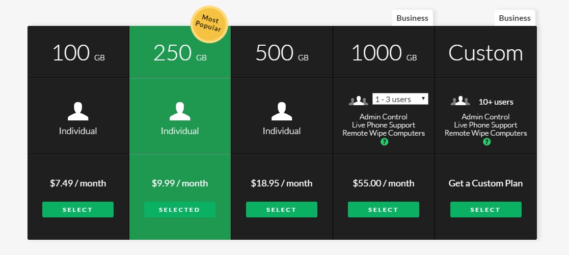 Cloud Storage Providers 
