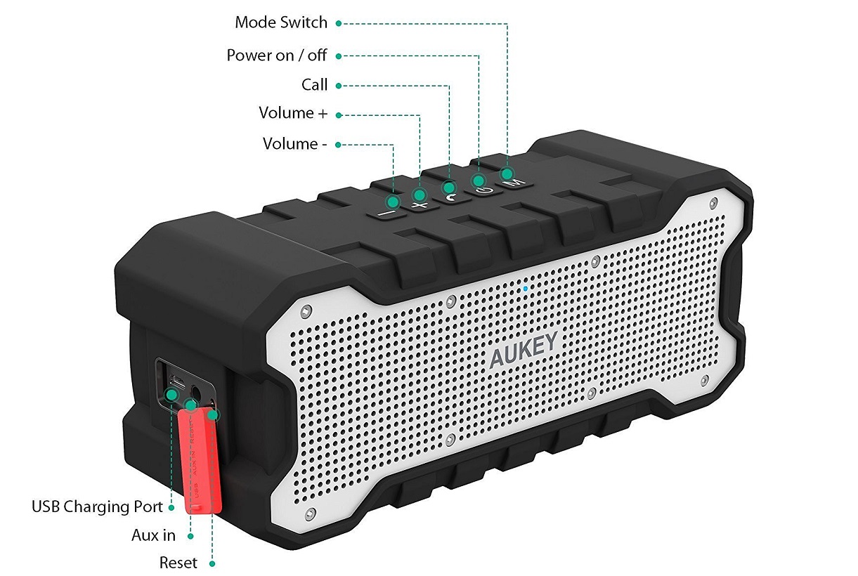 Aukey SoundTank 