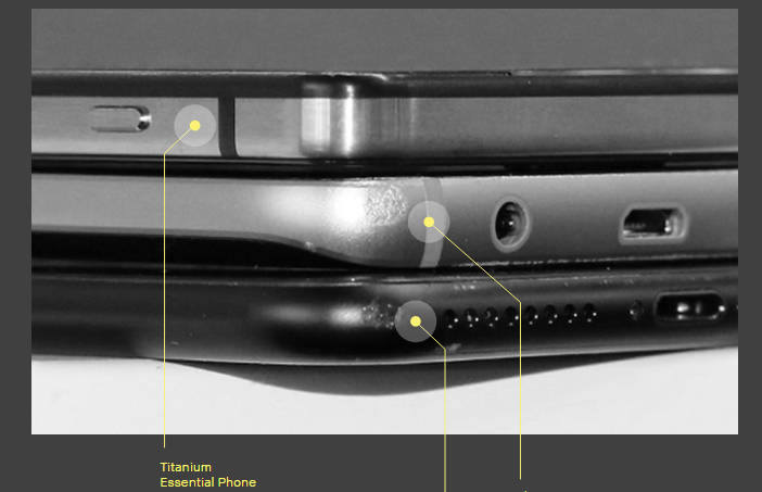 Essential Phone