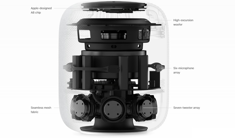 apple homepod