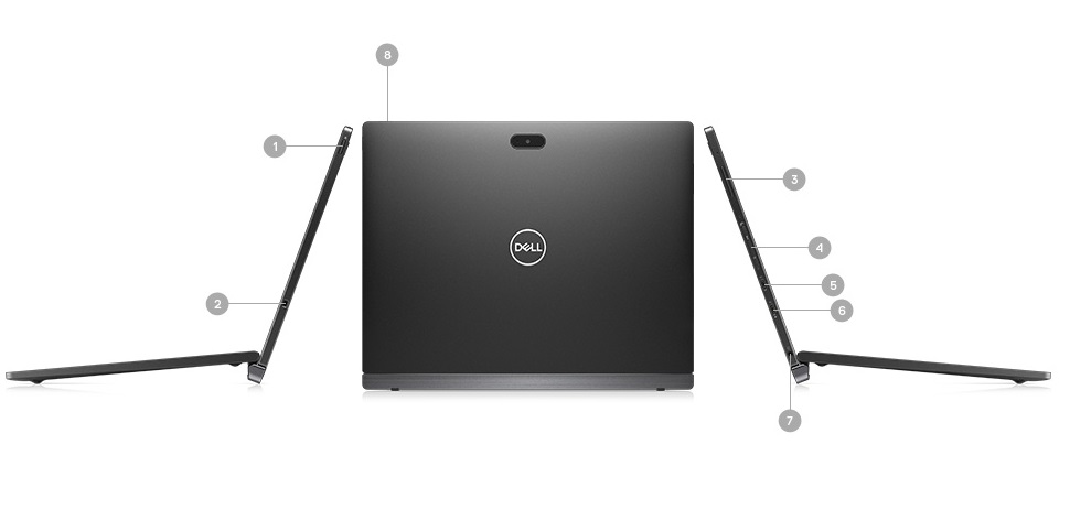 Dell Latitude 7285 