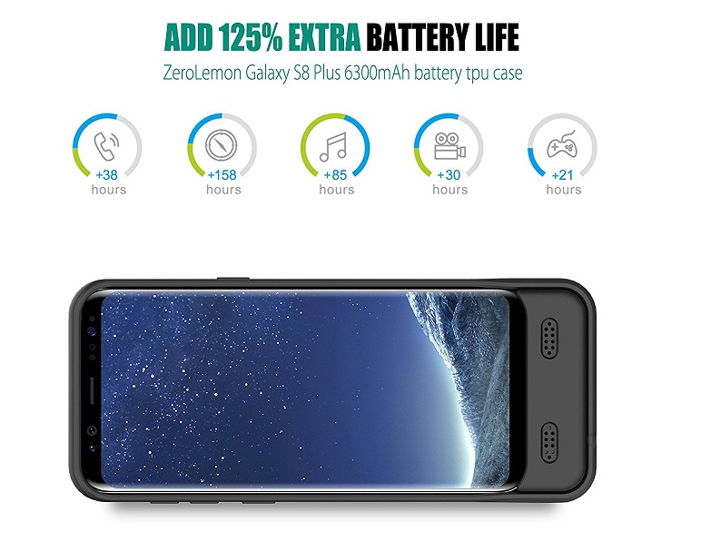 ZeroLemon battery cases 