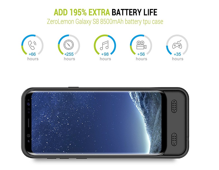 ZeroLemon battery cases 