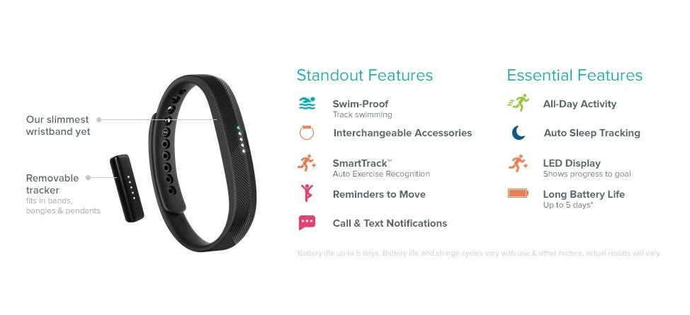 fitbit flex 2